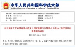 国家级科技项目是什么？中国科技计划项目