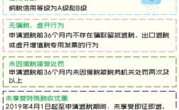 什么叫“留抵税额”？里面的“留抵”是什么意思？项目部留底税金