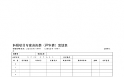 评审费属于什么费用？项目评审费定义