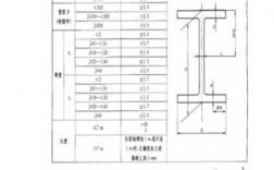 h钢公差执行标准？h钢检测项目