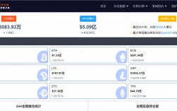 数字货币有多少种？namecoin 轻钱包