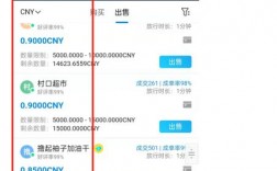 闲聊2021了还能提现吗？eth 转钱包12进度