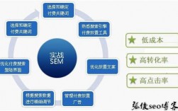 到底什么是“托管业务”？项目托管和外包