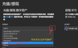 dac建立时间？比特股钱包注册不了