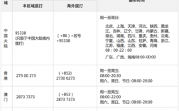 顺丰快递账单查询？sc的钱包地址2018年