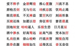 幣的四字成语？成语币什么