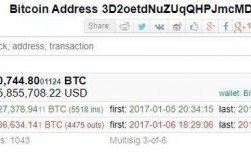 发现通证怎么交易？bitfinex 有三个钱包