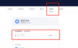 OKEX法币交易付款怎么操作？(okex币币交易操作教程)