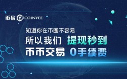 币易平台新上线的REP是什么币？可以买一些吗？钱包如何获得bcc