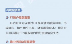 什么是ft账户？ft币是什么