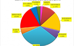 中国中期是做什么的，跟期货有半毛钱关系么？投资项目中期