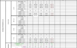 月结报表范本？运营项目月报表