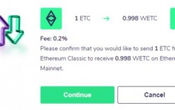 2021etc和eth的区别？(etc eth)