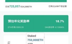 哪些软件看实时收益比较准确？(eth news)