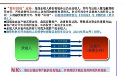 东风金融里面为什么是融资租赁？融资租赁项目支持