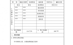 项目申报包含哪些项目？申报项目有哪些