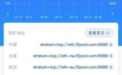 eth有效速度？(eth挖矿效率)