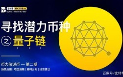 怎么样才能在中币交易量子链？量子链 钱包 上线