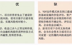 BT项目是什么意思？政府购买bt项目