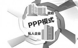 ppp项目中的工程必须招标吗？ppp项目的招投标