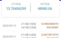 eth双非哪个申请容易？(eth 计算难度)