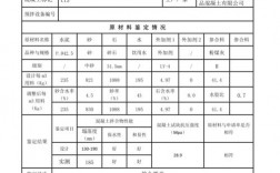 开盘鉴定是什么意思？买卖项目验收鉴定