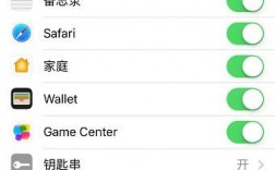 两个苹果手机同一个appleid帐号怎么定位？项目重新定位