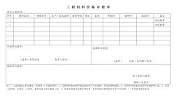 工程批价是什么意思？自审项目审计