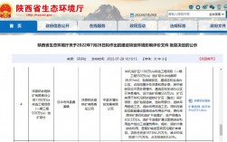 汉中即将开建的工程？骨料项目哪里批