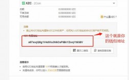 Z卡是什么意思？xzc钱包地址