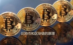 btc哪年出来的？比特币 钱包 原理