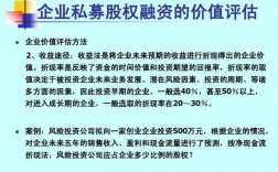 风投介入后股权怎么算？股权融资项目谈判