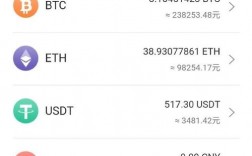 怎么样把eth转成btc？(eth和btc在一起的那个)