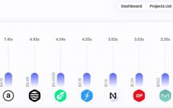 ETN虚拟货币包括哪些？ripple 本地钱包