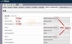 蚂蚁矿机日志信息详解？(蚂蚁挖矿教程)