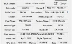 5600xt和6600xt参数对比？(挖eth回本计算器)