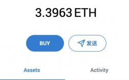 eth申请条件？EtH钱包怎么申请不了