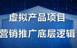 虚拟产品是什么意思？虚拟商品投资项目