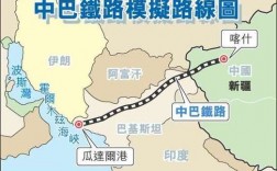 中国通往巴基斯坦的铁路？巴基斯坦公路项目