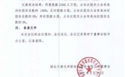 公司的重大投资项目应该由董事会还是股东大会批准？公司项目决议