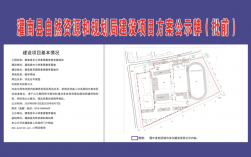 科教用地可以建设哪些项目？教育项目建设指