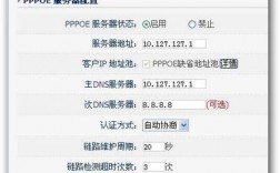 广东联通的宽带PPPoE服务名称是什么啊？联通ppp项目