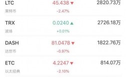 icp/btc是什么货币？比特币钱包源代码