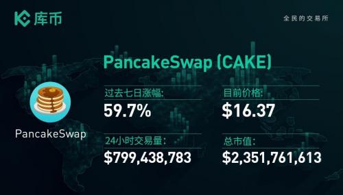 trustwallet 转账是不是需要eth？(PancakeSwap使用教程)-图3