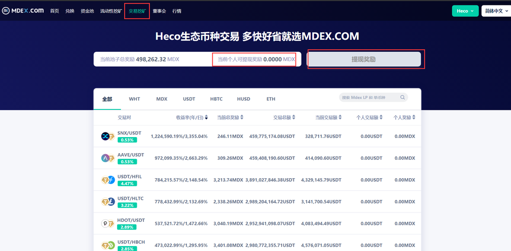 mdex玩法？(heco挖矿教程)-图1