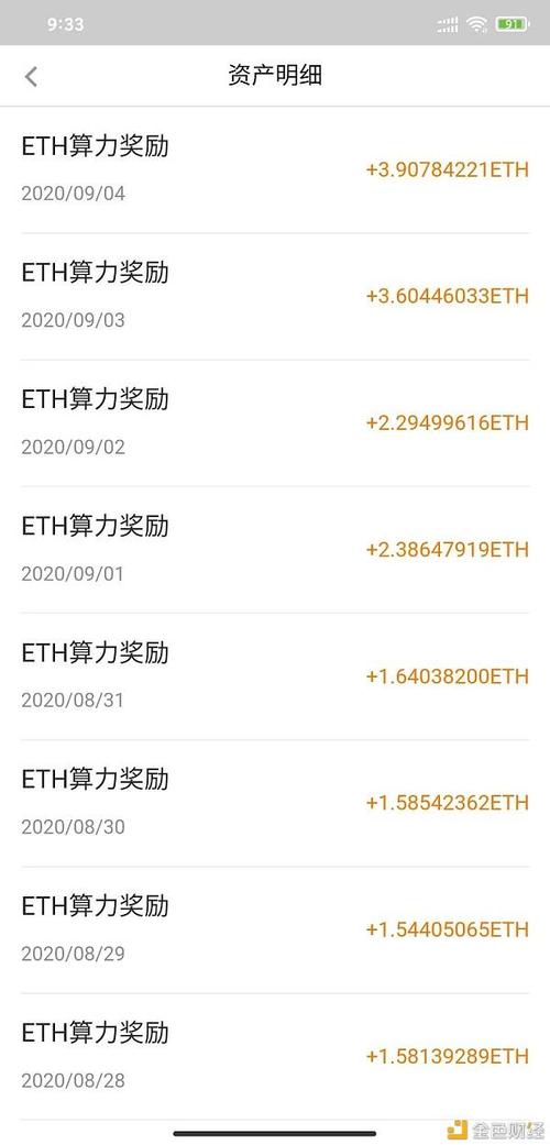 算力蜂的hbt怎么用？(hbt燃烧挖矿教程)-图2