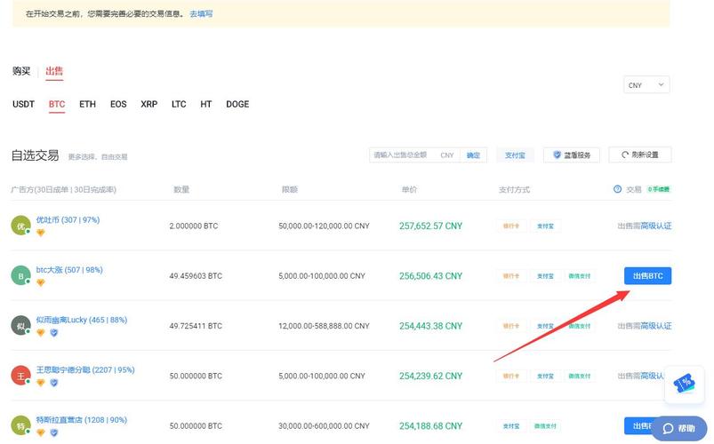 UNCoin能挖掘比特币吗？(挖山寨币 教程)-图1