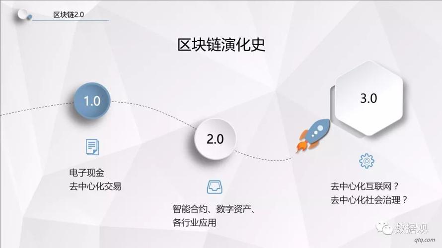 区块链怎么查询链上数据？(eth区块查询 使用教程)-图3