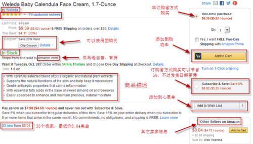 Amazon单个产品可以改成多变体吗？(btg 教程)-图2