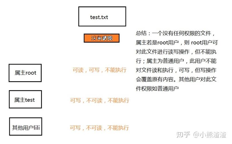 Mar的单位？(xmex平台教程)-图3